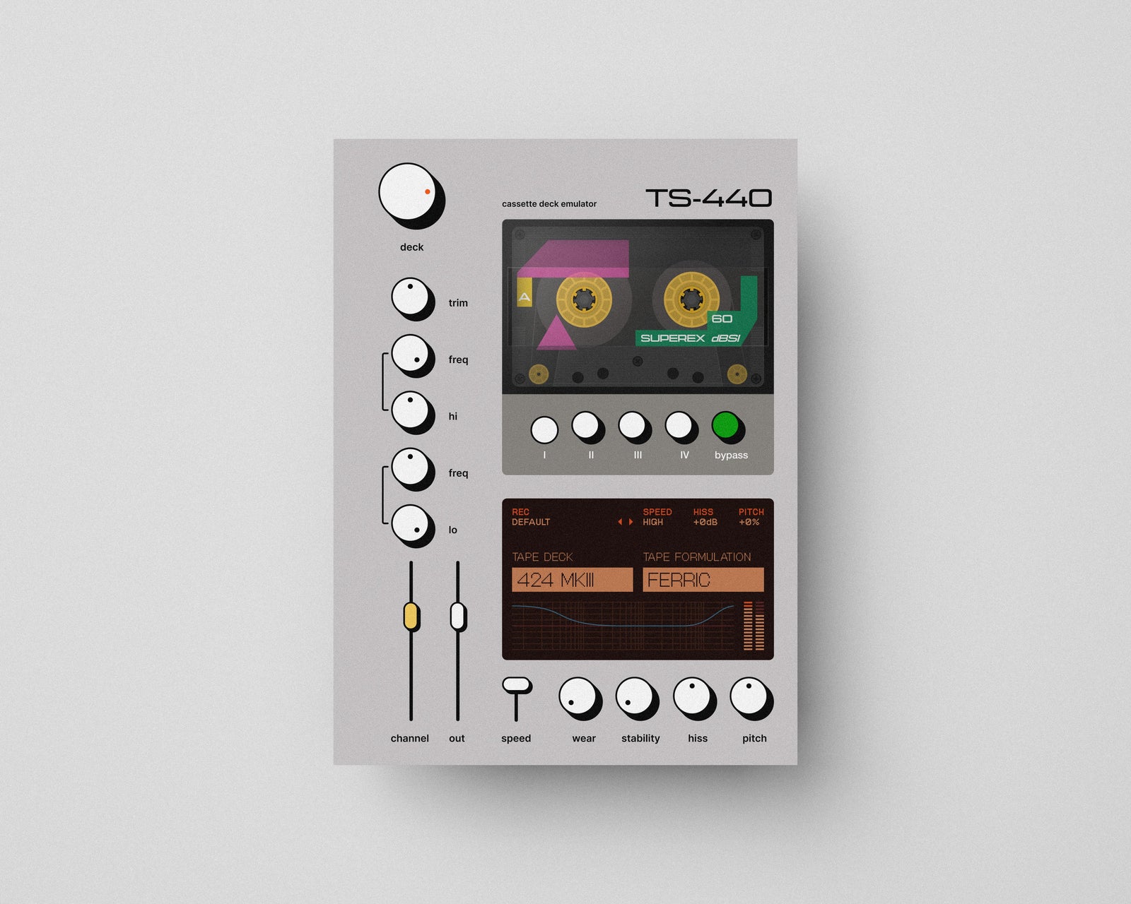 TS-440 — Cassette Deck Emulator Plugin